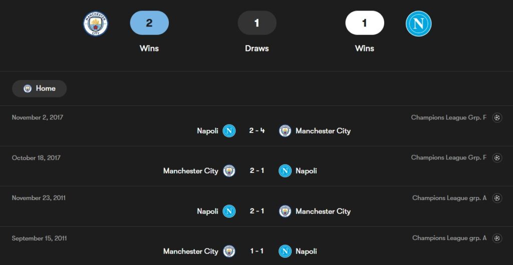 แมนฯ ซิตี้ vs นาโปลี สถิติการพบกัน